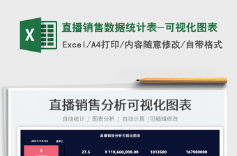 2024直播销售数据统计表-可视化图表exce表格