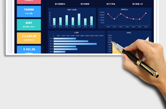 2024直播销售数据统计表-可视化图表exce表格