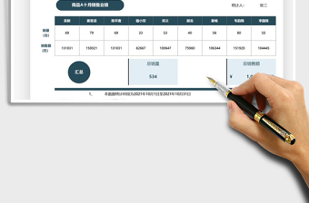 2025业务员销售数据统计汇报表免费下载