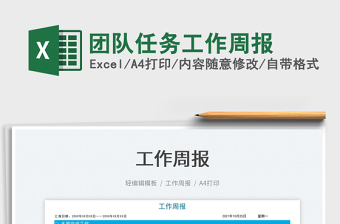 2025团队任务工作周报免费下载