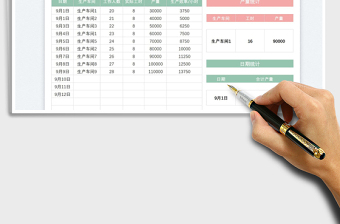 2025生产效率统计表免费下载