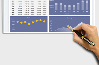 2025销售业绩统计表免费下载