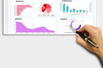 2024费用支出明细表-可视化图表exce表格