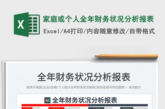 2025家庭或个人全年财务状况分析报表免费下载