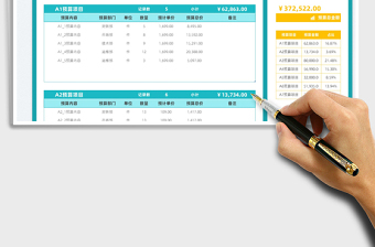 2025年度费用预算表免费下载
