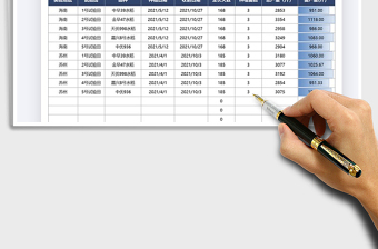 2025农业实验种植产量分析表免费下载