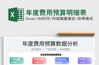 度费用预算明细表