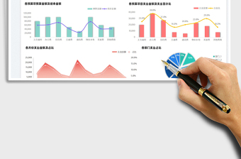 度费用预算明细表
