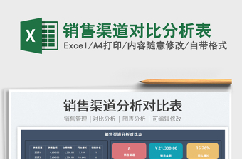 2025销售渠道对比分析表免费下载