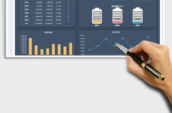 2025销售渠道对比分析表免费下载
