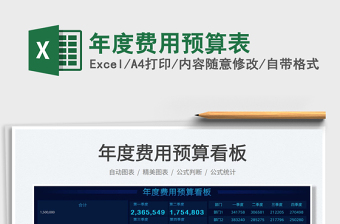 2025营业收入预算表