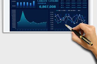 2025年度费用预算表免费下载