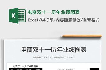 2025电商双十一历年业绩图表免费下载