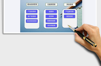 2025进销存系统表免费下载