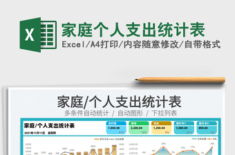 2025家庭个人支出统计表免费下载