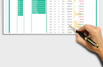 2025财务收支明细表免费下载