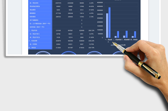 2025公司年度财务利润分析表免费下载