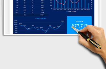 2025双十一业绩统计分析表免费下载