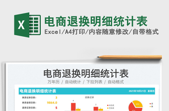 2025电商退换明细统计表免费下载