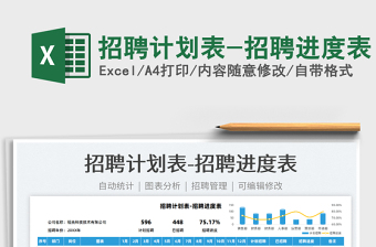 2025招聘计划表-招聘进度表免费下载