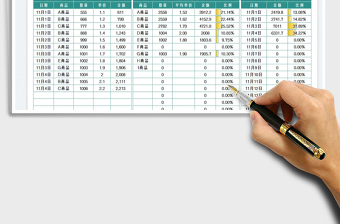 2025店铺销售财务分类分析报表免费下载