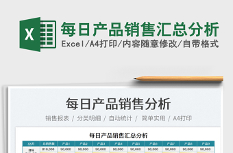 2025每日产品销售汇总分析免费下载