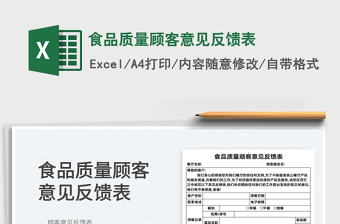 2025食品质量顾客意见反馈表免费下载