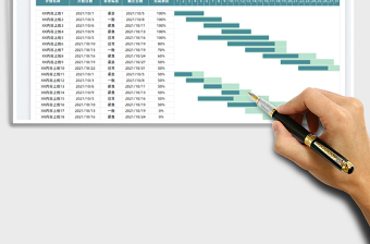 2025项目进度表-甘特图免费下载