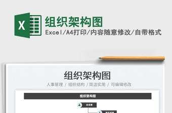 2025组织架构图免费下载