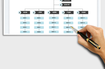 2025组织架构图免费下载