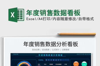 2025年度销售数据看板免费下载