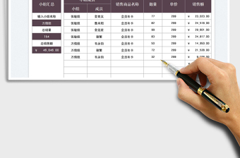 2025销售业绩明细查询统计表免费下载
