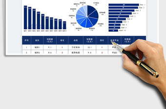 2025双十一网络销售排行榜免费下载