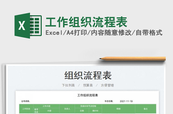 2025工作组织流程表免费下载