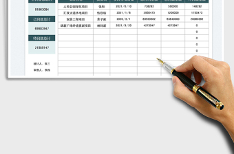 2025年终待回款项目明细表免费下载