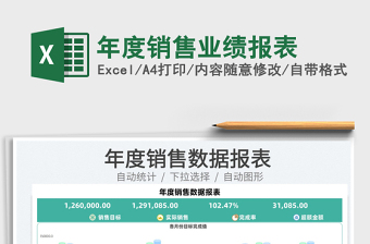 2025年度销售业绩报表免费下载