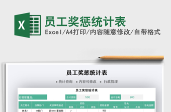 2025员工奖惩统计表免费下载