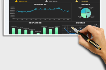 2025年度销售数据分析表免费下载