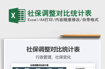2025社保调整对比统计表免费下载