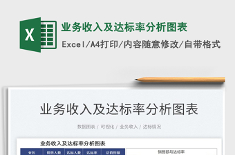 2025业务收入及达标率分析图表免费下载
