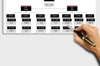 2025组织架构图免费下载