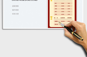 2025业绩追踪方案达成追踪简易海报免费下载