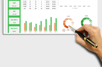 2025招聘面试入职信息可视化图表免费下载