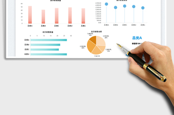 2025产品销售统计表-可视化图表免费下载