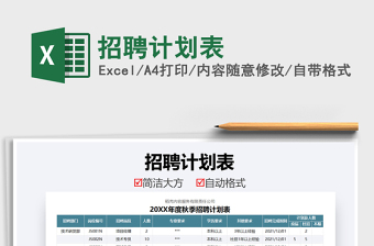 2025招聘计划表免费下载