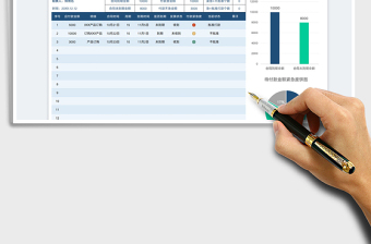 2025应付账款明细表自动分类统计生成图表免费下载