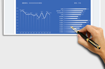 2025全年费用预算统计表免费下载