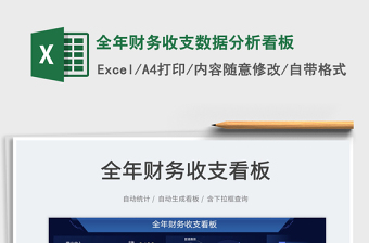 2025全年财务收支数据分析看板免费下载