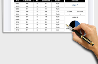 2025任务达标人数统计表免费下载