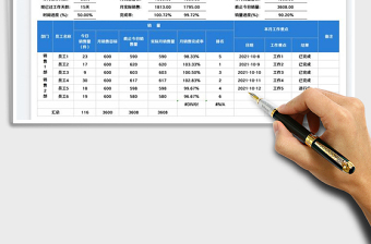 2025销售统计表免费下载